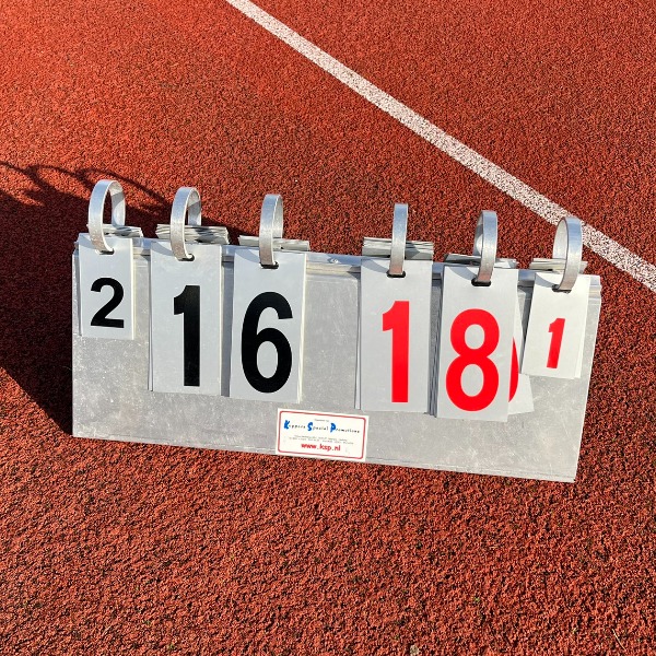 Scorebord