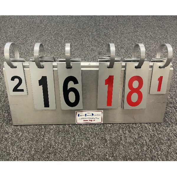Scorebord