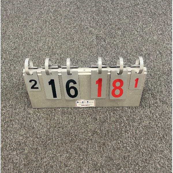 Scorebord
